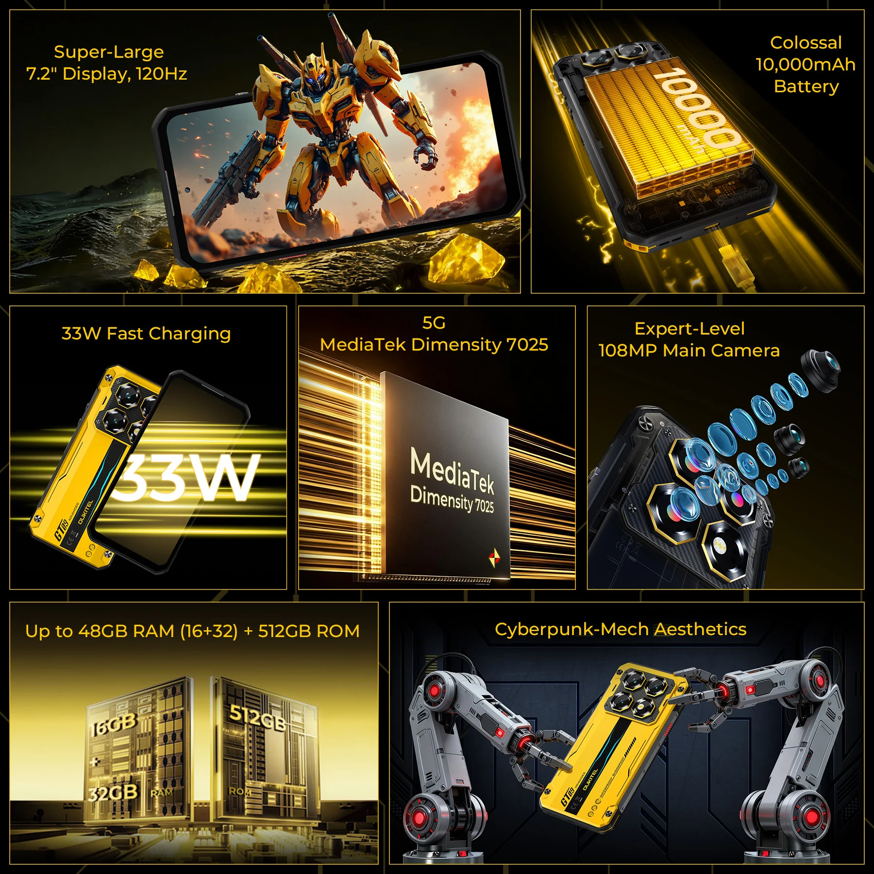OUKITEL WP60 5G NFC Rugged Phone 48GB(16+32) +512GB, - Image 2