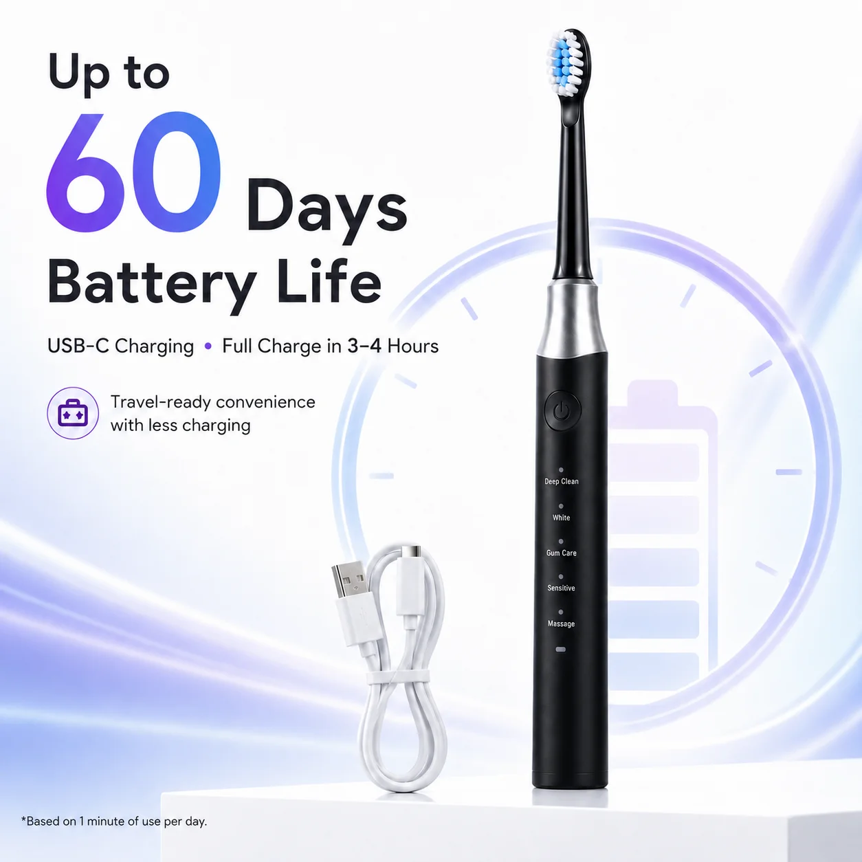 Dr.Yadent YD07 Electric Sonic Toothbrush Sensitive Gum Care Rechargeable Toothbrush 5 Modes Soft Brush Bristle 60 Days Life Long