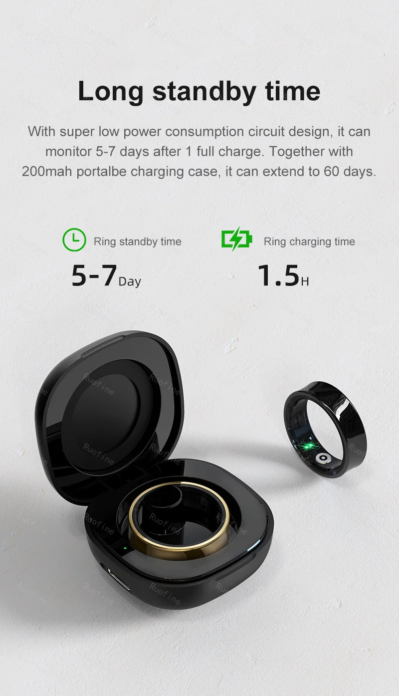 Qring R09 R06 Fitness Tracker Waterproof Connected Ring Man Remote Control Electronic Swimming Pool New Arrival Smartring 2024
