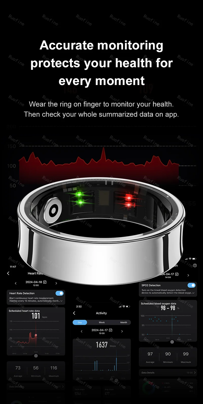 Qring R09 R06 Fitness Tracker Waterproof Connected Ring Man Remote Control Electronic Swimming Pool New Arrival Smartring 2024