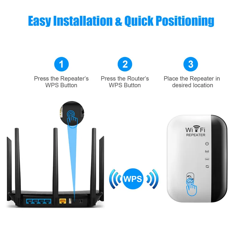 300Mbps Wireless WIFI Repeater 2.4G Router Wifi Range Extender Wi-Fi Signal Amplifier 802.11N Network Card Adapter for PC