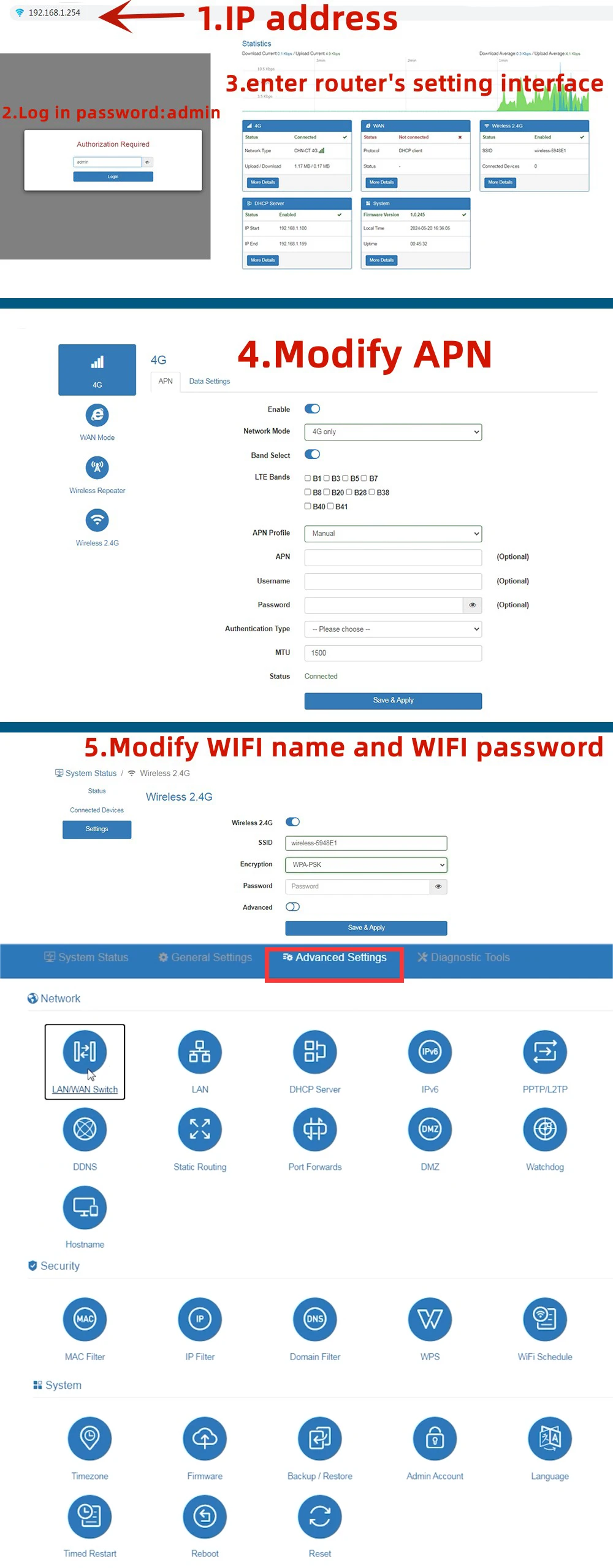 KuWFi 300Mbps CAT4 4G LTE Router Wireless WiFi Router 4pcs Detachable Antennas with WAN LAN RJ45 Port AP Repeater Mode USIM Slot