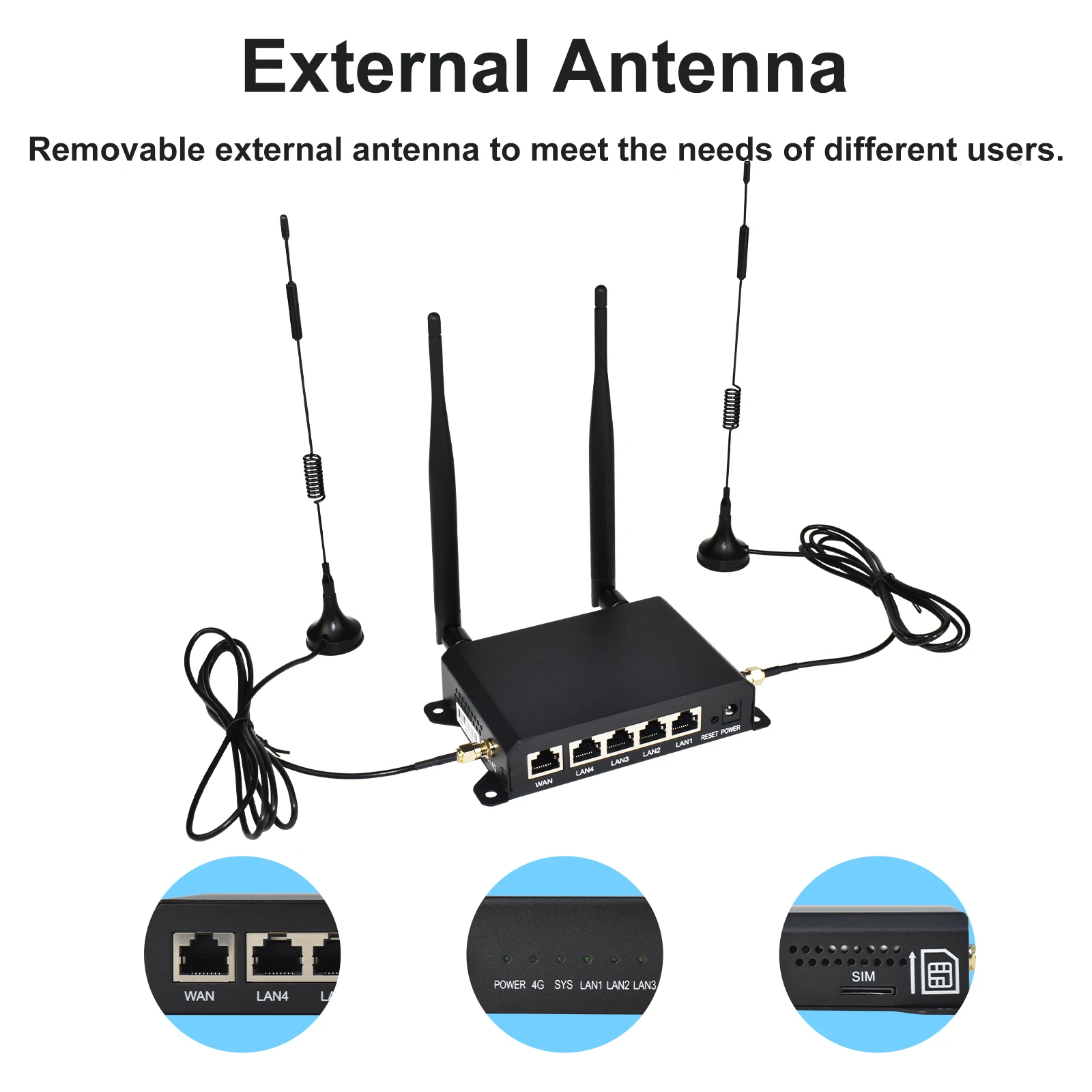 KuWFi 300Mbps CAT4 4G LTE Router Wireless WiFi Router 4pcs Detachable Antennas with WAN LAN RJ45 Port AP Repeater Mode USIM Slot
