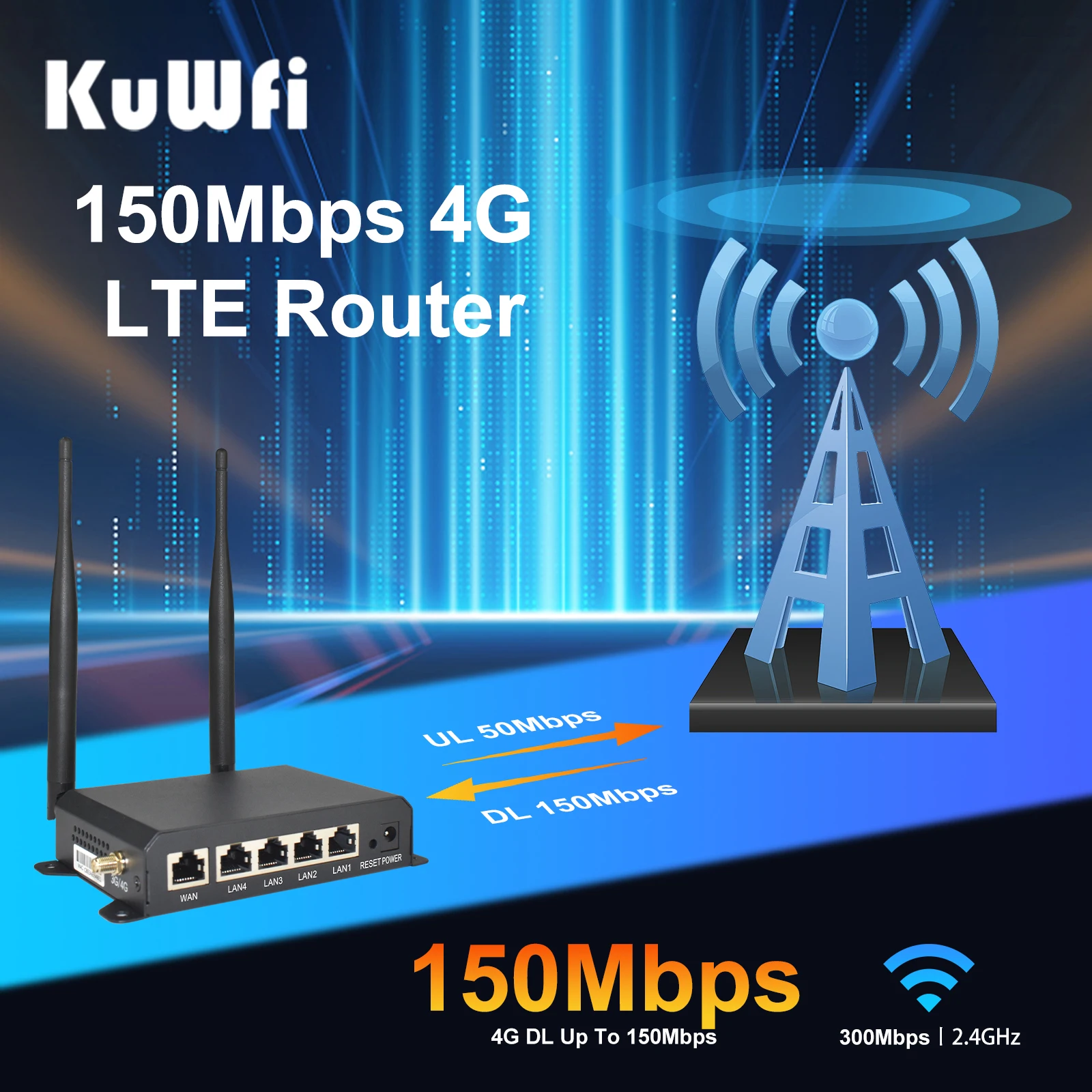 KuWFi 300Mbps CAT4 4G LTE Router Wireless WiFi Router 4pcs Detachable Antennas with WAN LAN RJ45 Port AP Repeater Mode USIM Slot