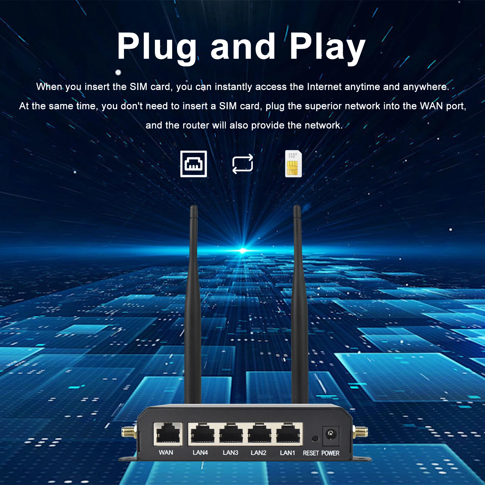 KuWFi 300Mbps CAT4 4G LTE Router Wireless WiFi Router 4pcs Detachable Antennas with WAN LAN RJ45 Port AP Repeater Mode USIM Slot