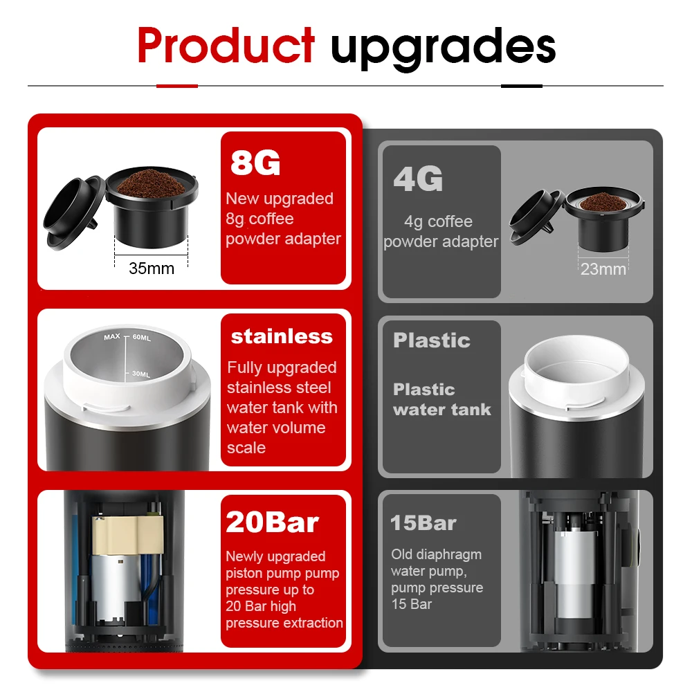 Wireless Electric Portable Espresso Coffee Machine for Car & Home Camping Coffee Maker 3-in-1 Capsule Powder Travel Coffee Maker Wireless Electric Portable Espresso Coffee Machine for Car & Home Camping Coffee Maker 3-in-1 Capsule Powder Travel Coffee Maker