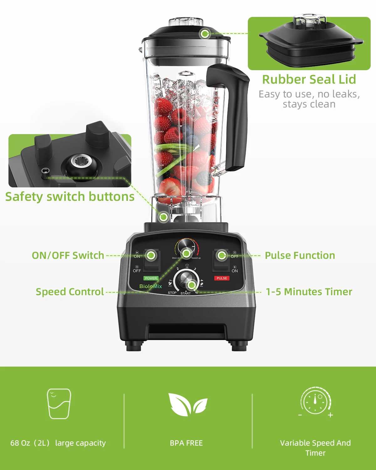 Heavy Duty Grade Timer Blender Kitchenware Smart Shop