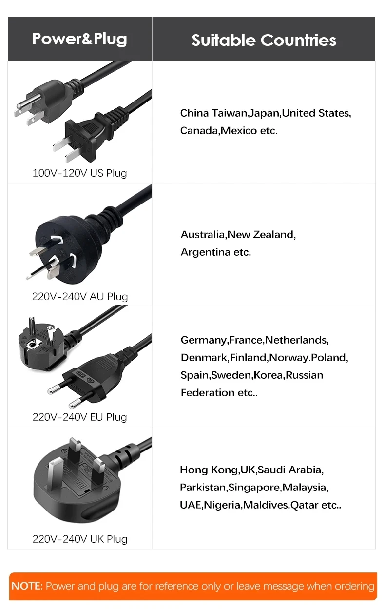 Wancle 1100W Sous Vide Cooker LCD Touch Immersion Circulator Accurate Cooking IPX7 Waterproof Vacuum Cooker with Digital Display Wancle 1100W Sous Vide Cooker LCD Touch Immersion Circulator Accurate Cooking IPX7 Waterproof Vacuum Cooker with Digital Display