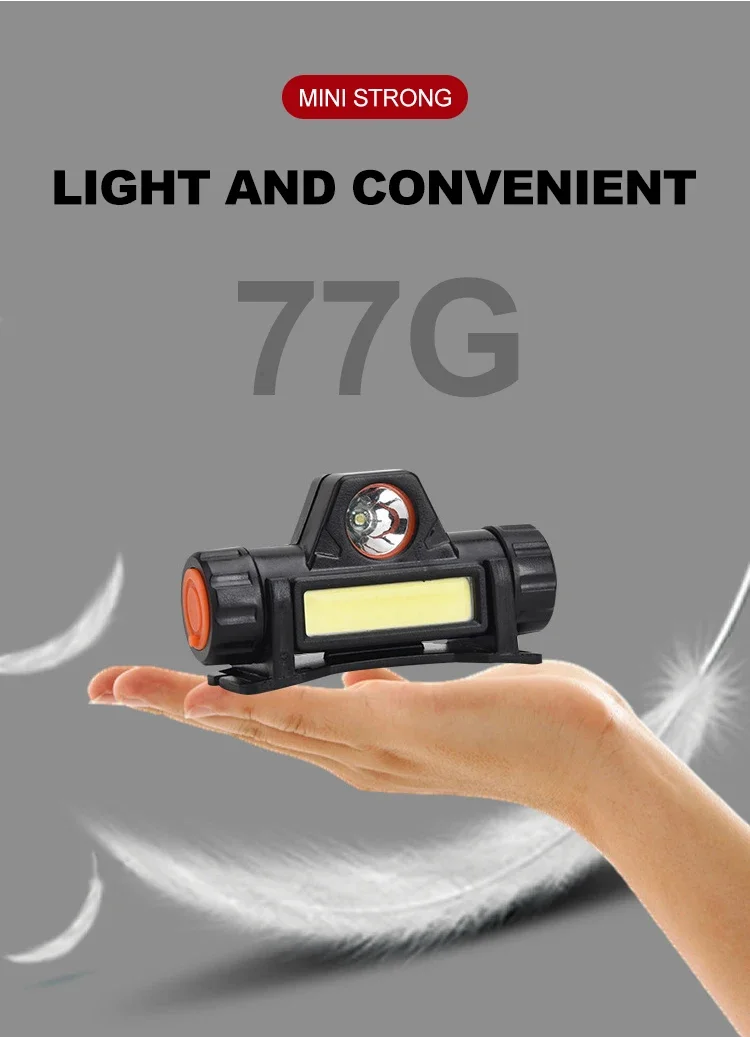 Outdoor Headlights with Long Battery Life and Strong Light LED Night Fishing Charging Head Mounted Magnetic Flashlight