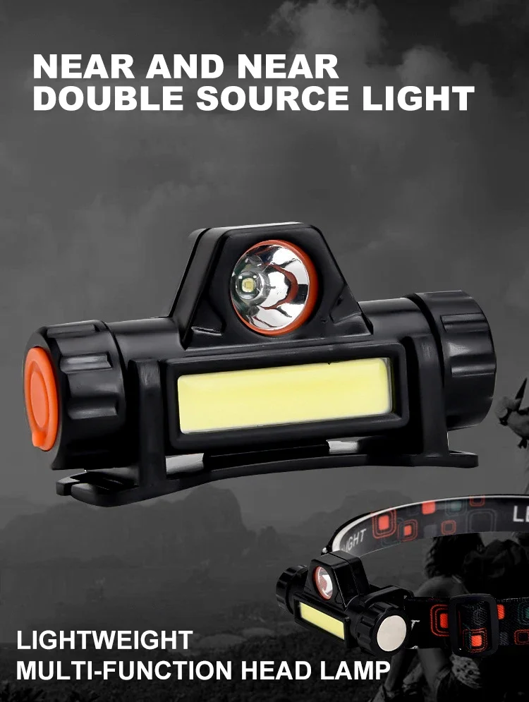 Outdoor Headlights with Long Battery Life and Strong Light LED Night Fishing Charging Head Mounted Magnetic Flashlight