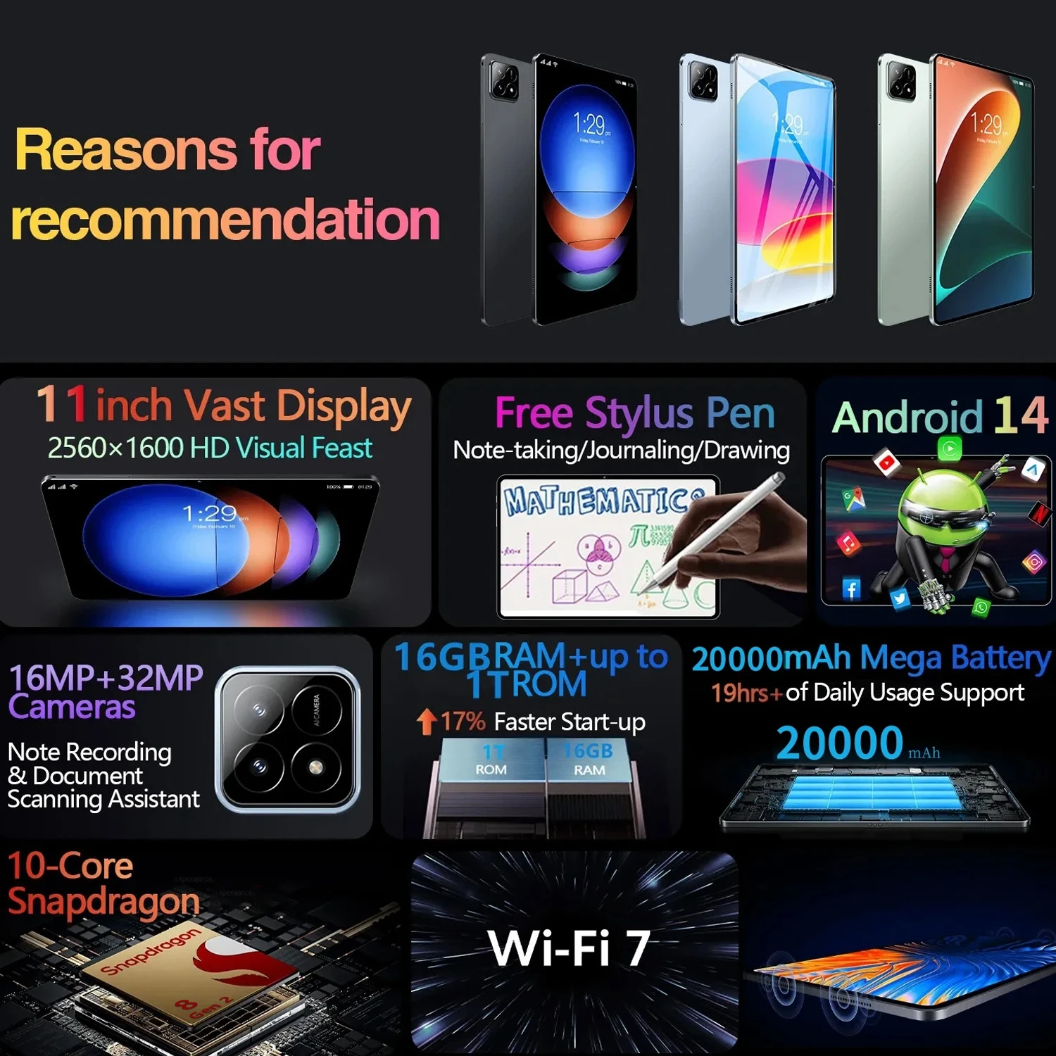 2025 New Original Pad 7S Pro Tablet 22GB+2TB Android 14 Snapdragon 8 Gen 2 11inch 5G Dual SIM WiFi GPS 4K HD Children's Tablets