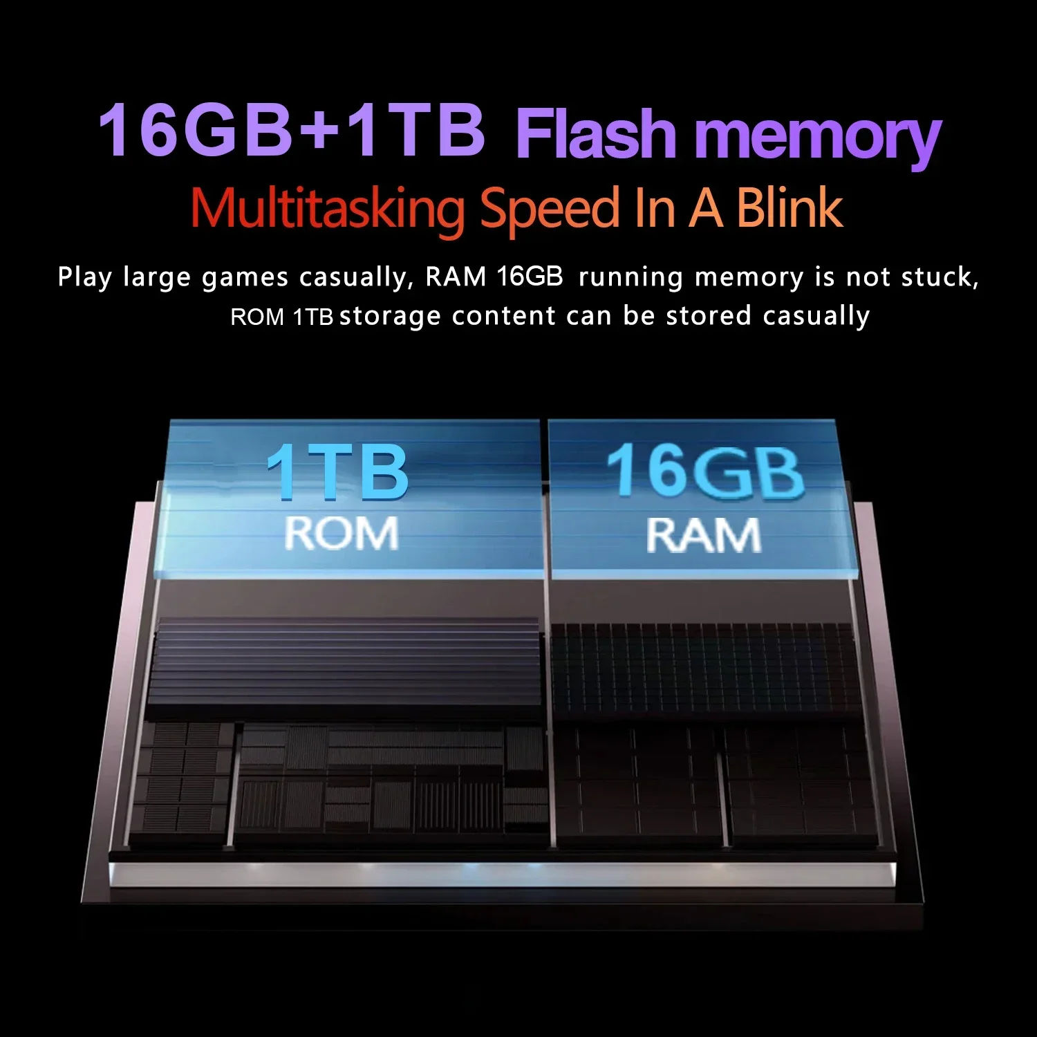 2025 New Original Pad 7S Pro Tablet 22GB+2TB Android 14 Snapdragon 8 Gen 2 11inch 5G Dual SIM WiFi GPS 4K HD Children's Tablets