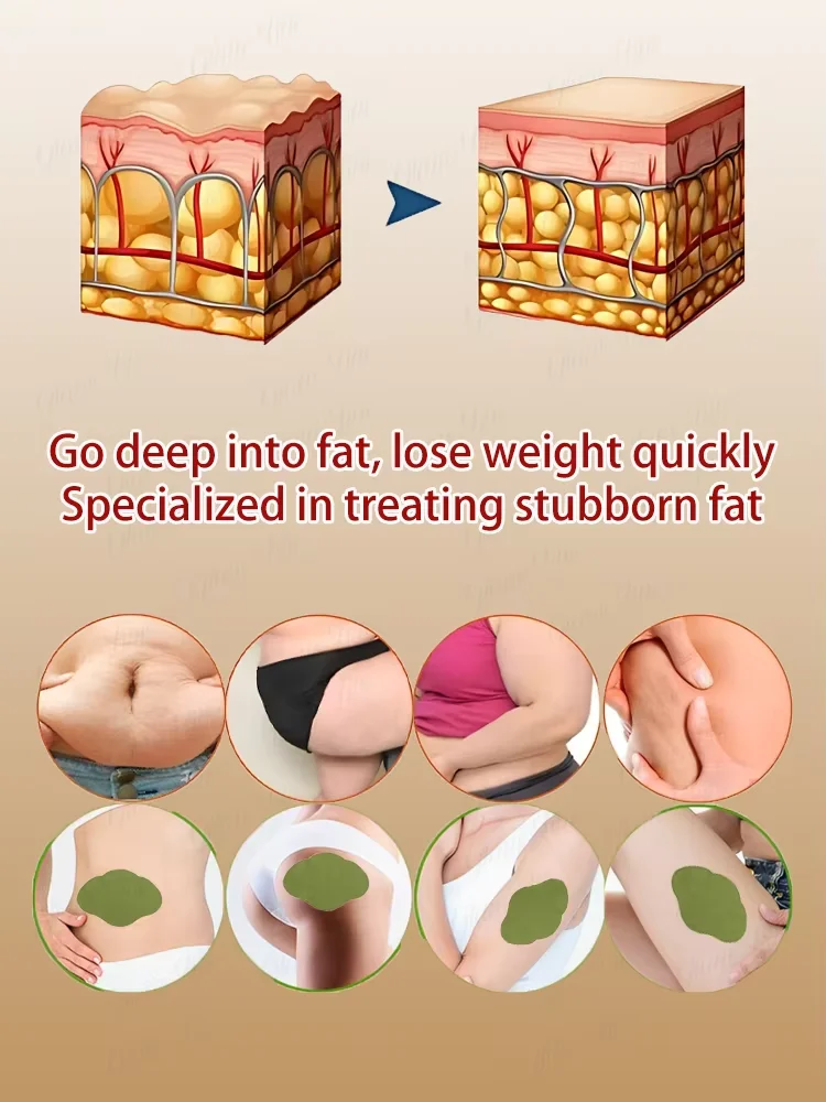 158615-799abb.png Reduce weight, control weight Slim Fit Smart Shop