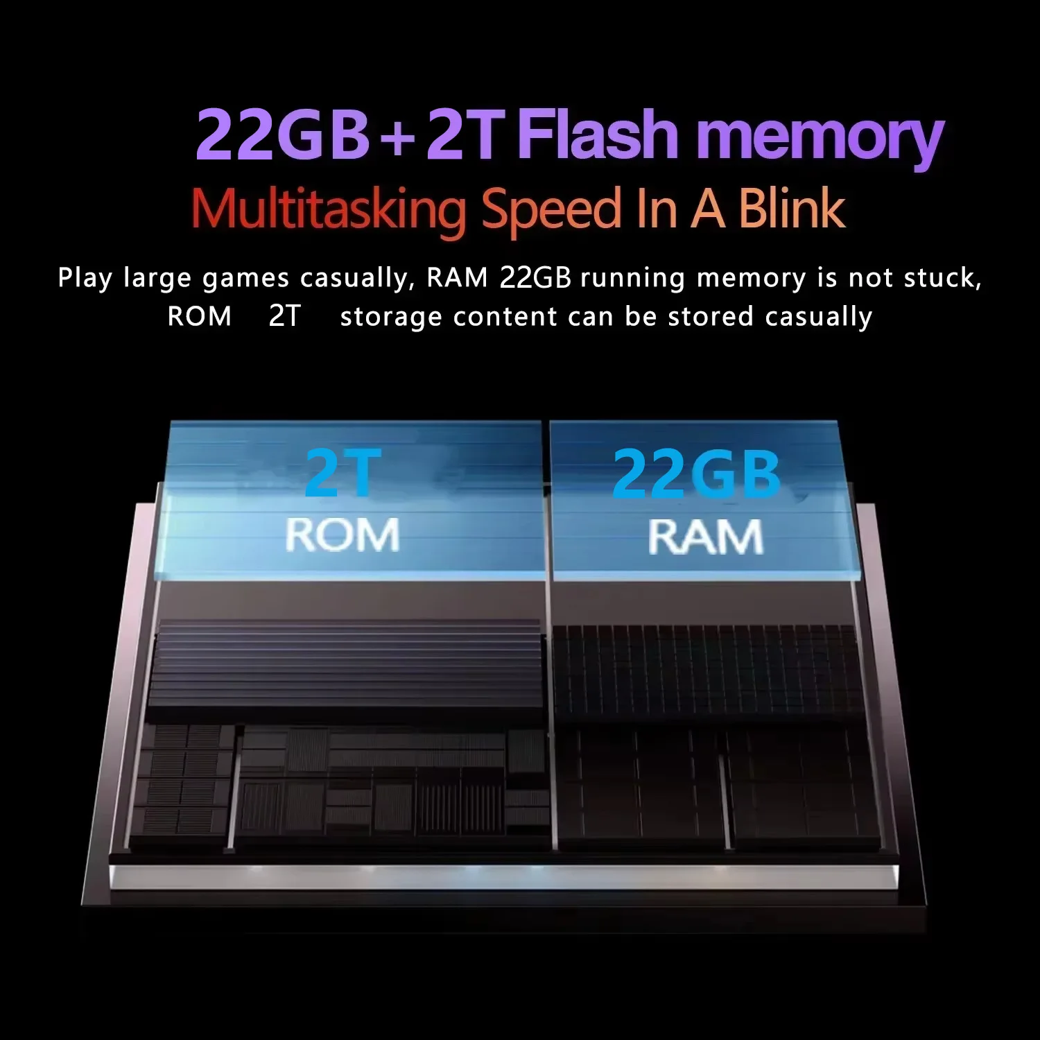 160534-5bgjis.jpg New Global Version Pad 7S Pro Tablet Original 11inch Android 14 22GB+1TB Snapdragon 8 Gen 2 HD 4K 5G Dual SIM Tablet PC Smart Laptops Smart Shop