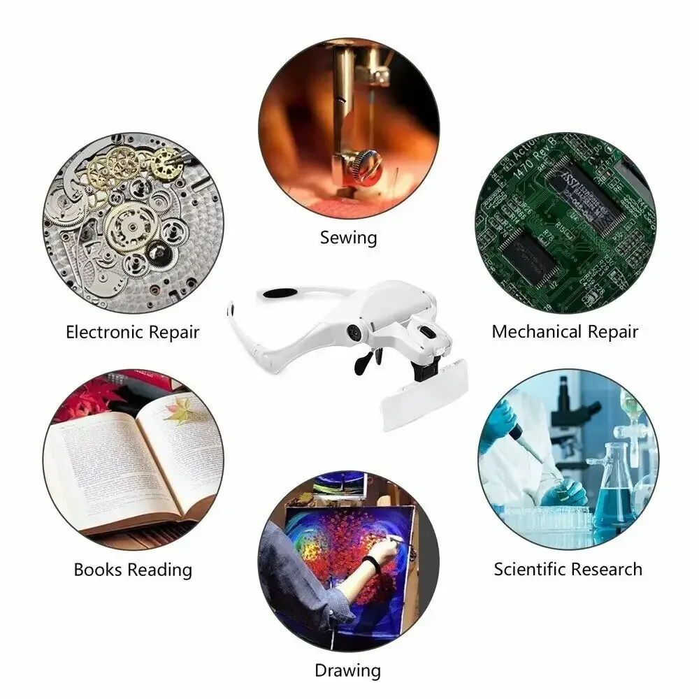 160907-qih049.png Magnifying Glasses LED Light Lamp Head Loupe Jeweler Headband Magnifier Eye Glasses Optical Glass Tool Repair Reading Magnifier Smart Devices Smart Shop