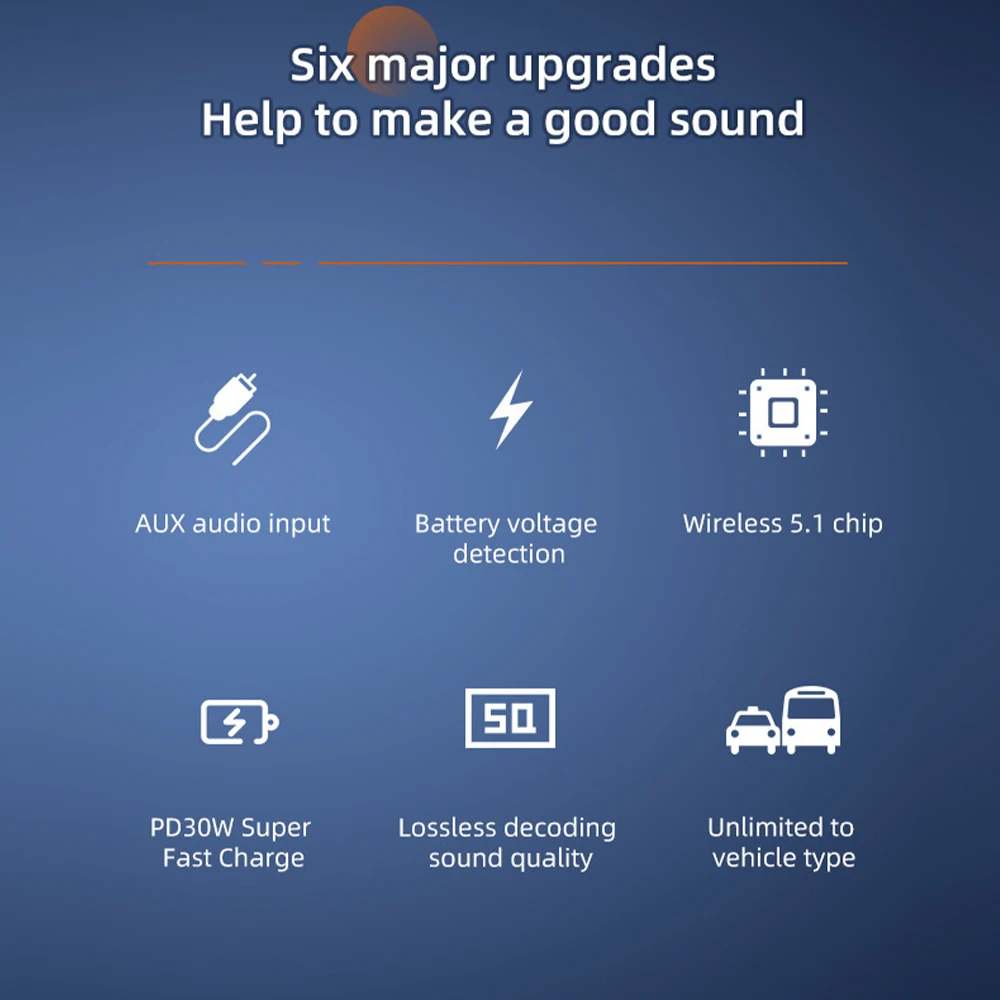 Car Bluetooth Receiver USB U Disk Read PD20w Fast Charging Digital Display Car Mobile Phone Adapter FM Transmiter For Cellphones