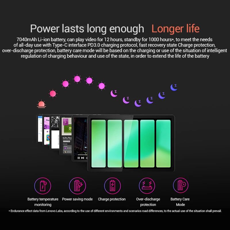 Global Rom Lenovo Tab K10 M11 Wifi LTE MTK Helio G88 Zhaoyang Multi Language 10.95-inch 90hz 400nits Face Recognition 7040mAh Global Rom Lenovo Tab K10 M11 Wifi LTE MTK Helio G88 Zhaoyang Multi Language 10.95-inch 90hz 400nits Face Recognition 7040mAh