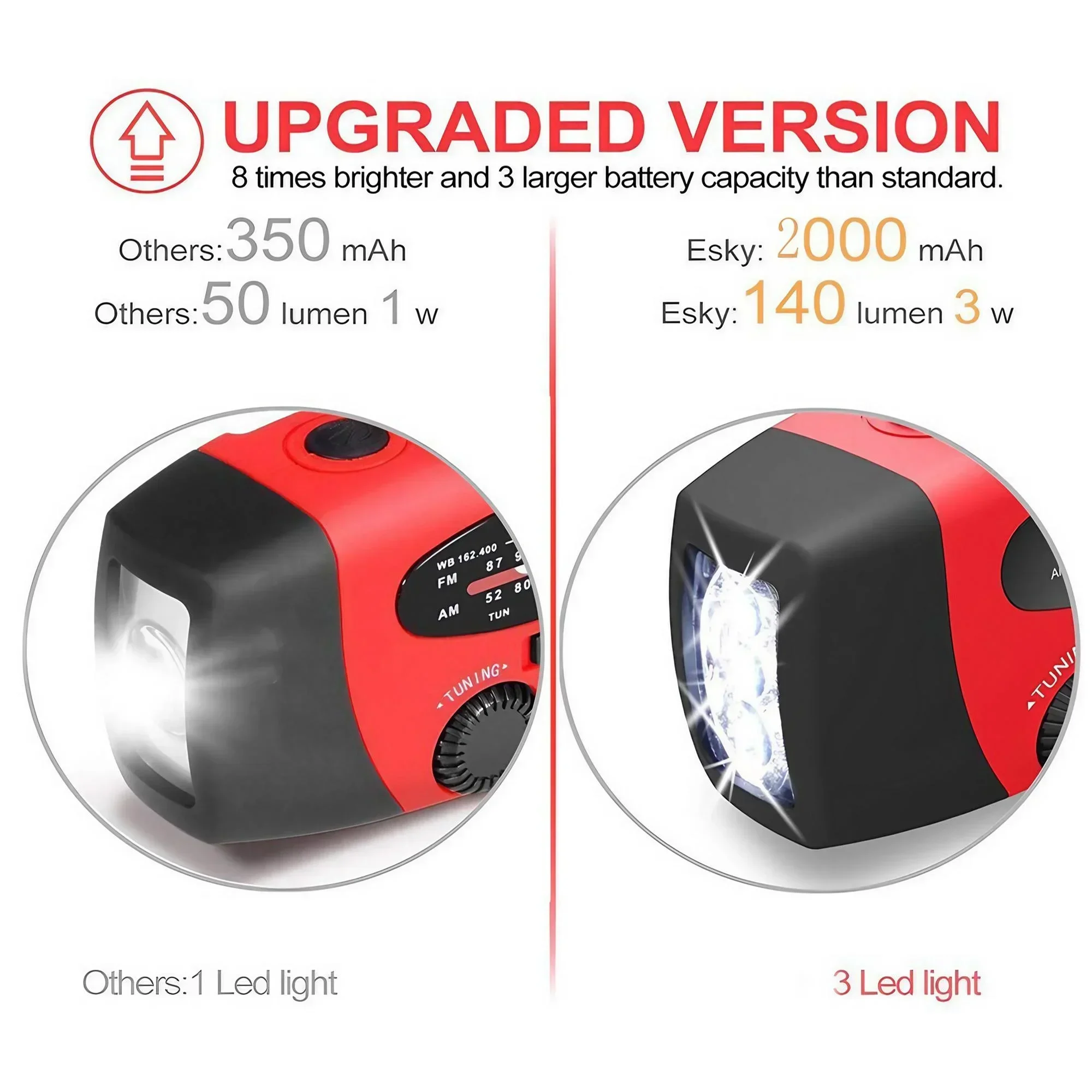 161280-ynjpdb.jpg STONEGO Multifunctional FM Radio Outdoor Emergency Hand-crank Generator Solar Mobile Phone Charging Lighting Table Lamp Smart Devices Smart Shop