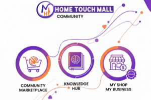 htmall community