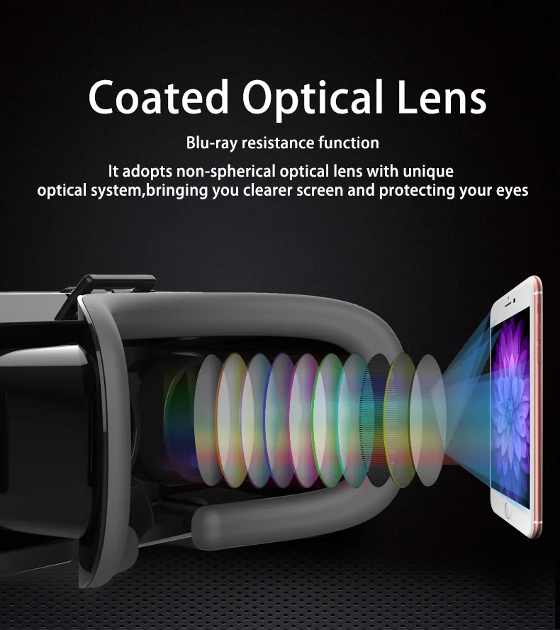 VR Glasses 3D Virtual Reality Headset Devices Helmet Lenses Goggles Smart For Smartphones Phone Cell Mobile Game Viar Viewer Set VR Glasses 3D Virtual Reality Headset Devices Helmet Lenses Goggles Smart For Smartphones Phone Cell Mobile Game Viar Viewer Set
