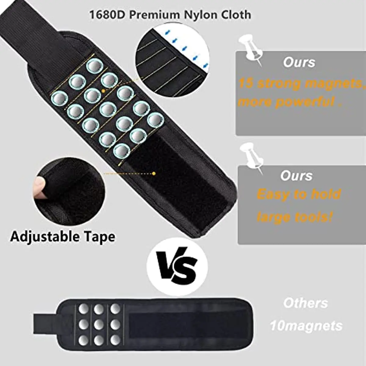 Magnetic Wristband for Holding Screws,Nails，Drilling Bits,Wrist Tool Holder Belts with Strong Magnets,Cool Gadgets for Men, wome Auto Parts Smart Shop