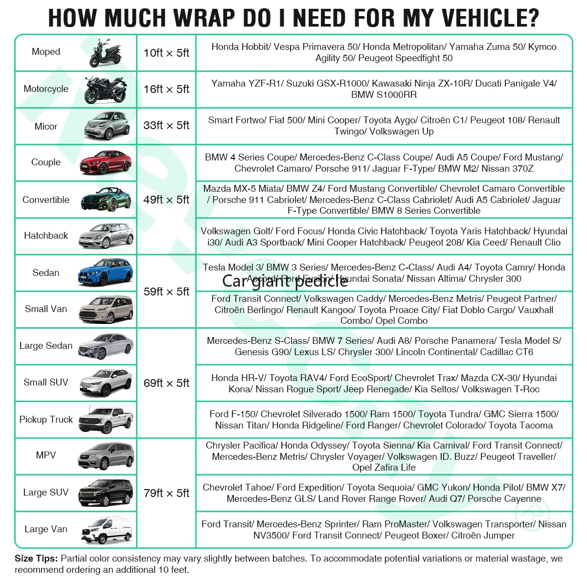 Color PPF gloss Light Nardo Grey TPU PPF Film Paint Protection Film Wrap Film Anti-yellowing Self-healing thermal repair Auto Parts Smart Shop