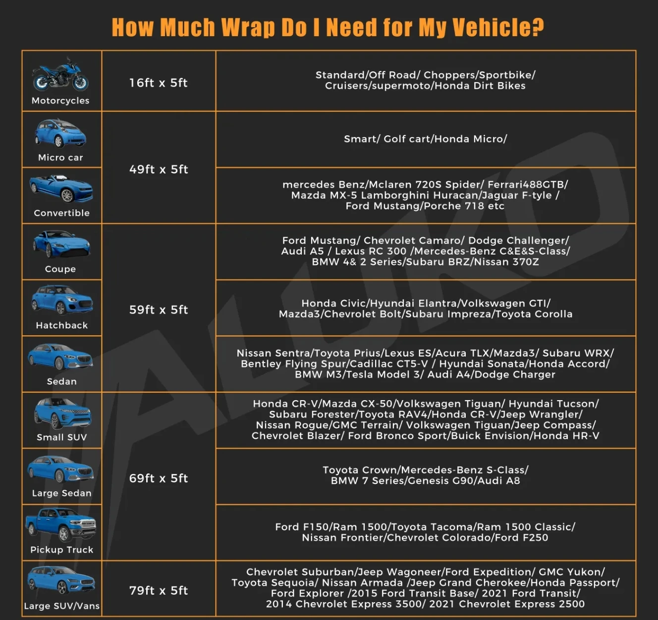 Color PPF gloss Light Nardo Grey TPU PPF Film Paint Protection Film  Wrap Film Anti-yellowing  Self-healing thermal repair