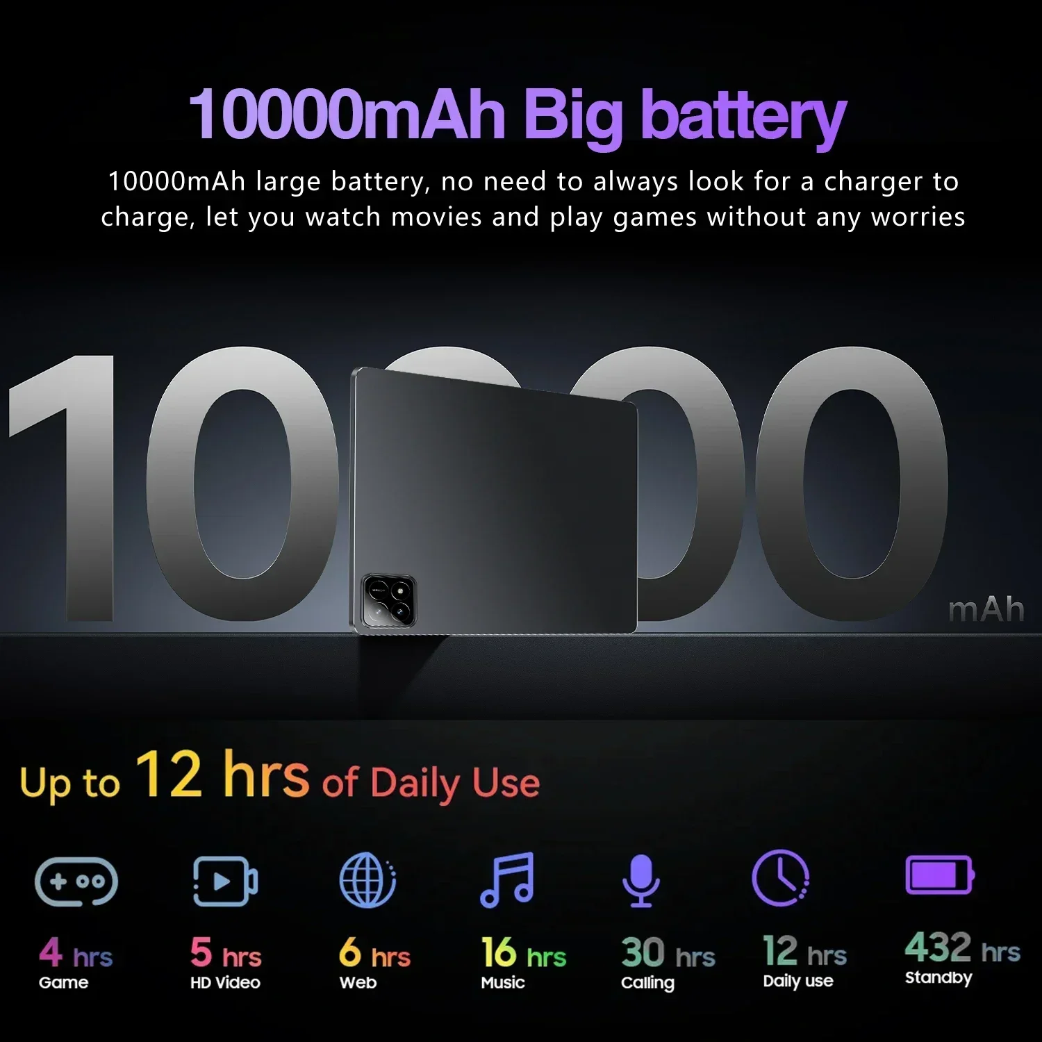 2025 New Pad 7S Pro Tablets 22GB+2TB Android 14 10.1 inch Tablet PC Original Snapdragon888 Global Version 5G Duel SIM Card WIFI