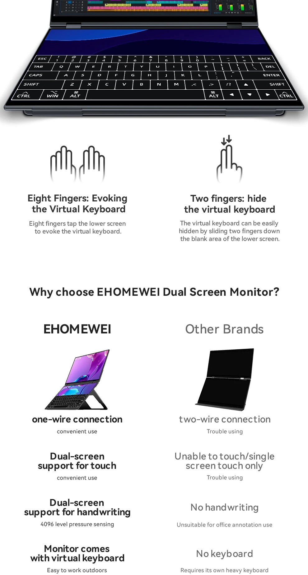 EHOMEWEI Dual Screen Portable Monitor X Series Drive-free Phone-touch FHD 2K 15.6“  16“ For Laptop Windows Macbook