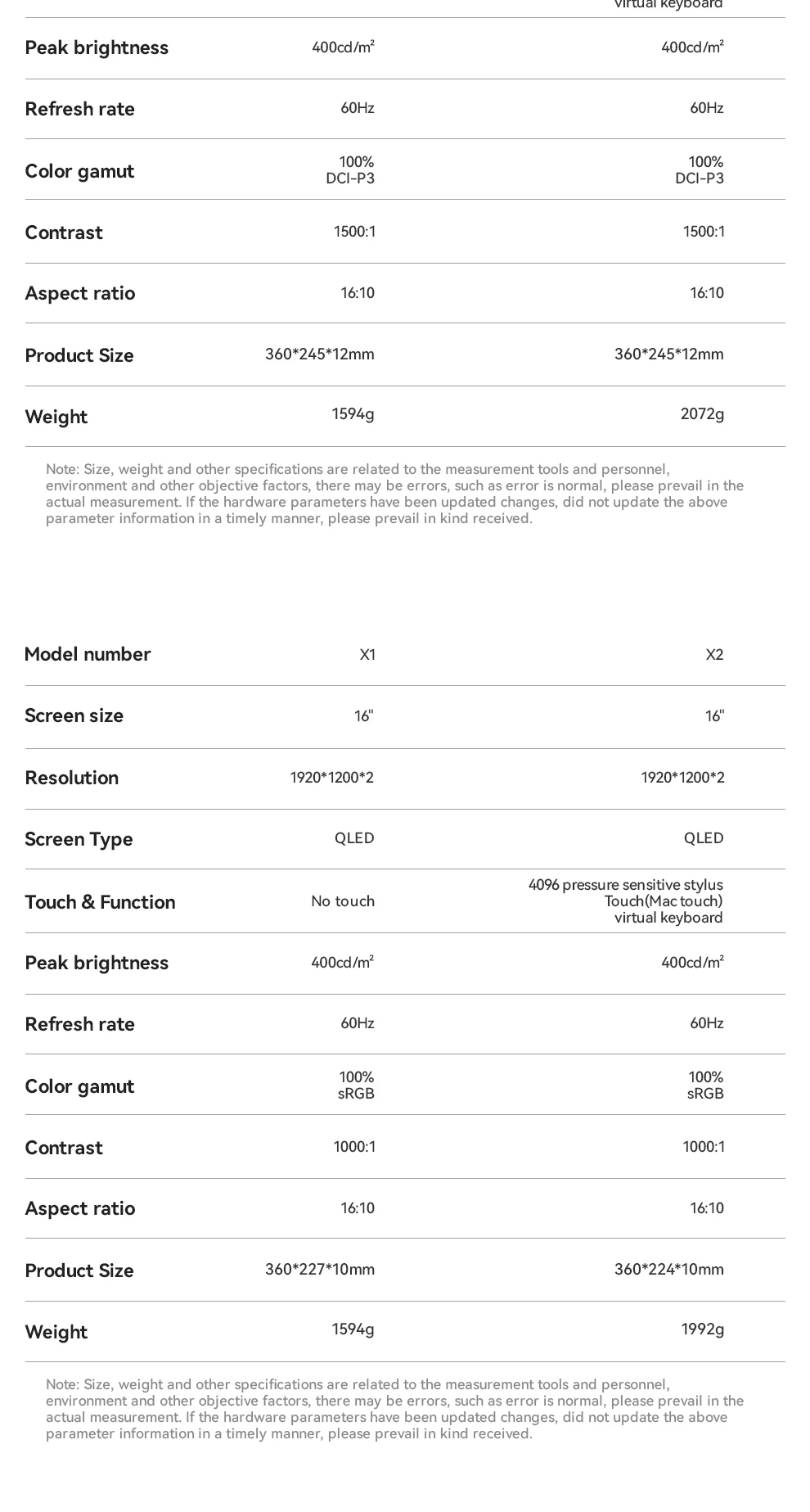 EHOMEWEI Dual Screen Portable Monitor X Series Drive-free Phone-touch FHD 2K 15.6“  16“ For Laptop Windows Macbook