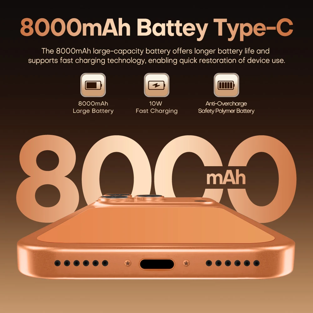 Global Original i17 Pro Max Tablet PC Edition Android 15 System Smart 5G Dual Card 7800mAh Battery 22GB+2TB WiFi GPS Google Tab