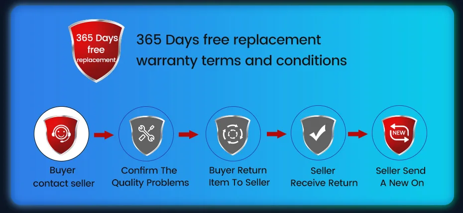 MEKEDE 6.86 Inch 1Din Carplay Android Auto Car Radio Multimedia Video MP5 Player With BT FM Stereo USB Type-C Plug Autoradio