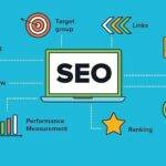 The Role of SEO in the Success of Online Business https://hometouchmall.com