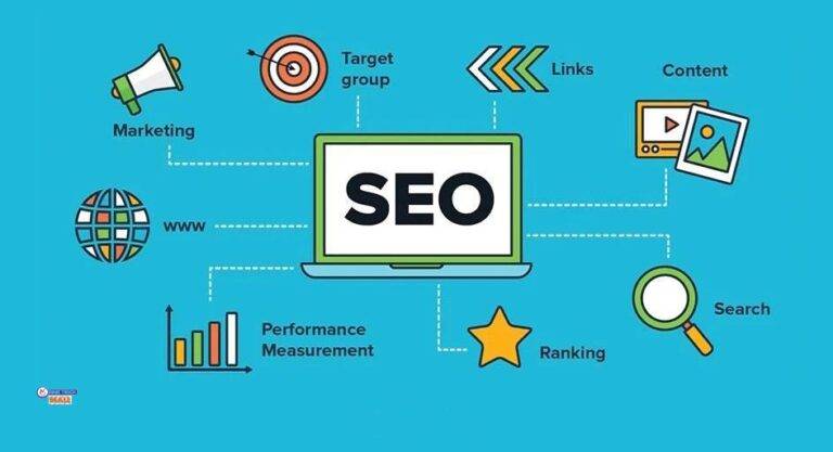 The Role of SEO in the Success of Online Business https://hometouchmall.com