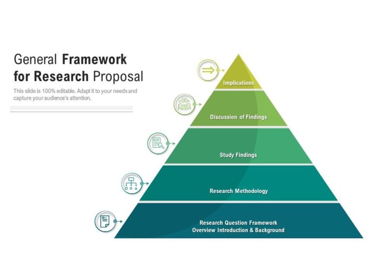 Research Framework on Civic Responsibility https://hometouchmall.com