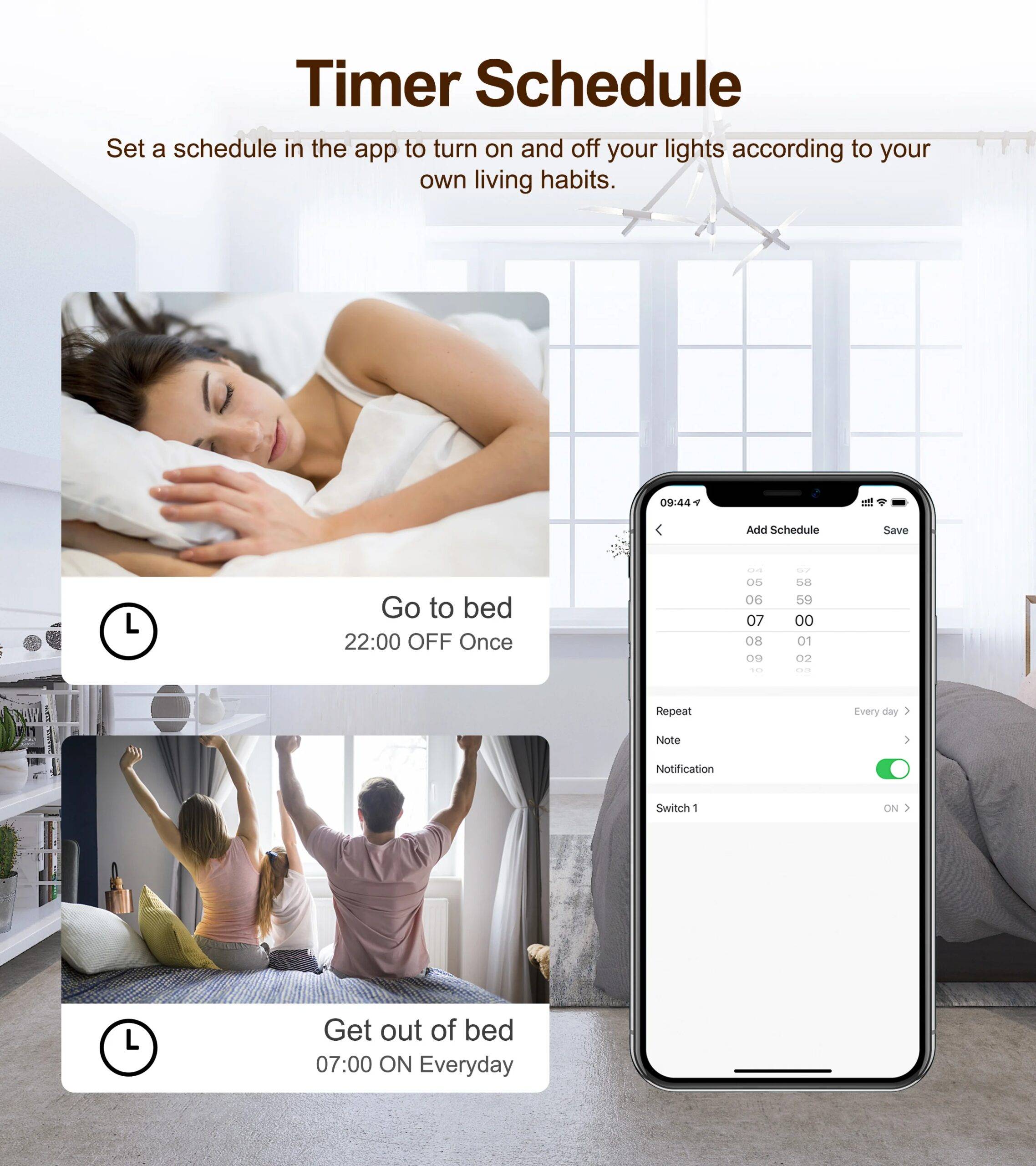 GIRIER Tuya ZigBee 3.0 Smart Switch Module No Neutral Wire Required Smart Home DIY Light Breaker Works with Alexa Google Home GIRIER Tuya ZigBee 3.0 Smart Switch Module No Neutral Wire Required Smart Home DIY Light Breaker Works with Alexa Google Home