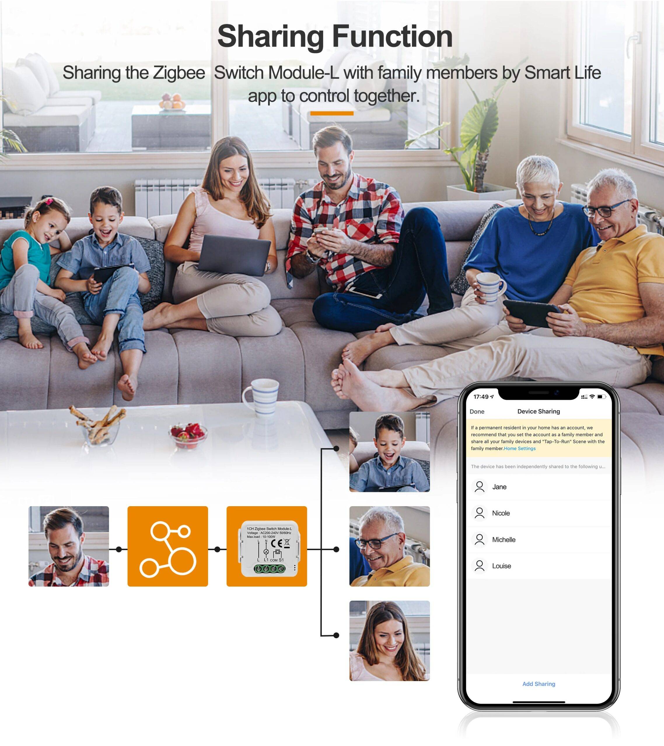 GIRIER Tuya ZigBee 3.0 Smart Switch Module No Neutral Wire Required Smart Home DIY Light Breaker Works with Alexa Google Home GIRIER Tuya ZigBee 3.0 Smart Switch Module No Neutral Wire Required Smart Home DIY Light Breaker Works with Alexa Google Home