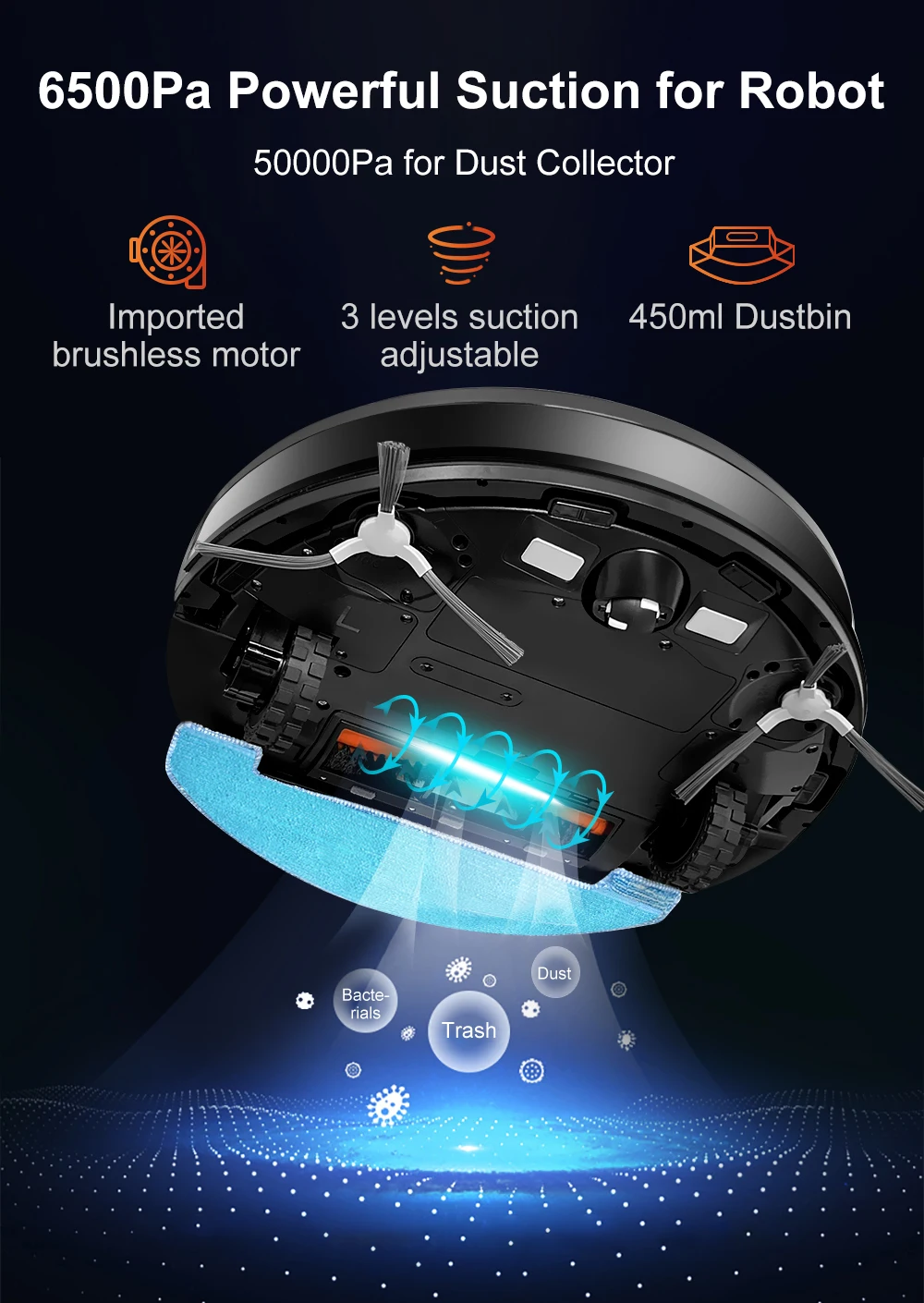 Robot Vacuum Cleaner ABIR K30,Auto-empty Dock,UV Spot Cleaning,6500PA Suction,Multi-floor Map,Customized Wet Dry Room Cleaning,