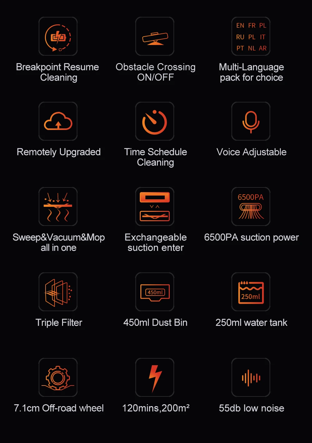 Robot Vacuum Cleaner ABIR K30,Auto-empty Dock,UV Spot Cleaning,6500PA Suction,Multi-floor Map,Customized Wet Dry Room Cleaning,