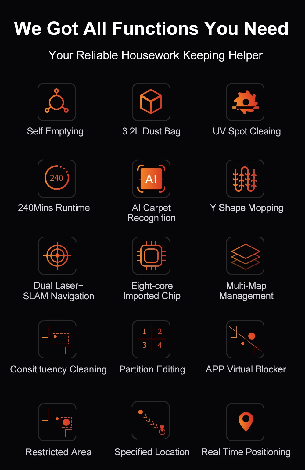 Robot Vacuum Cleaner ABIR K30,Auto-empty Dock,UV Spot Cleaning,6500PA Suction,Multi-floor Map,Customized Wet Dry Room Cleaning,