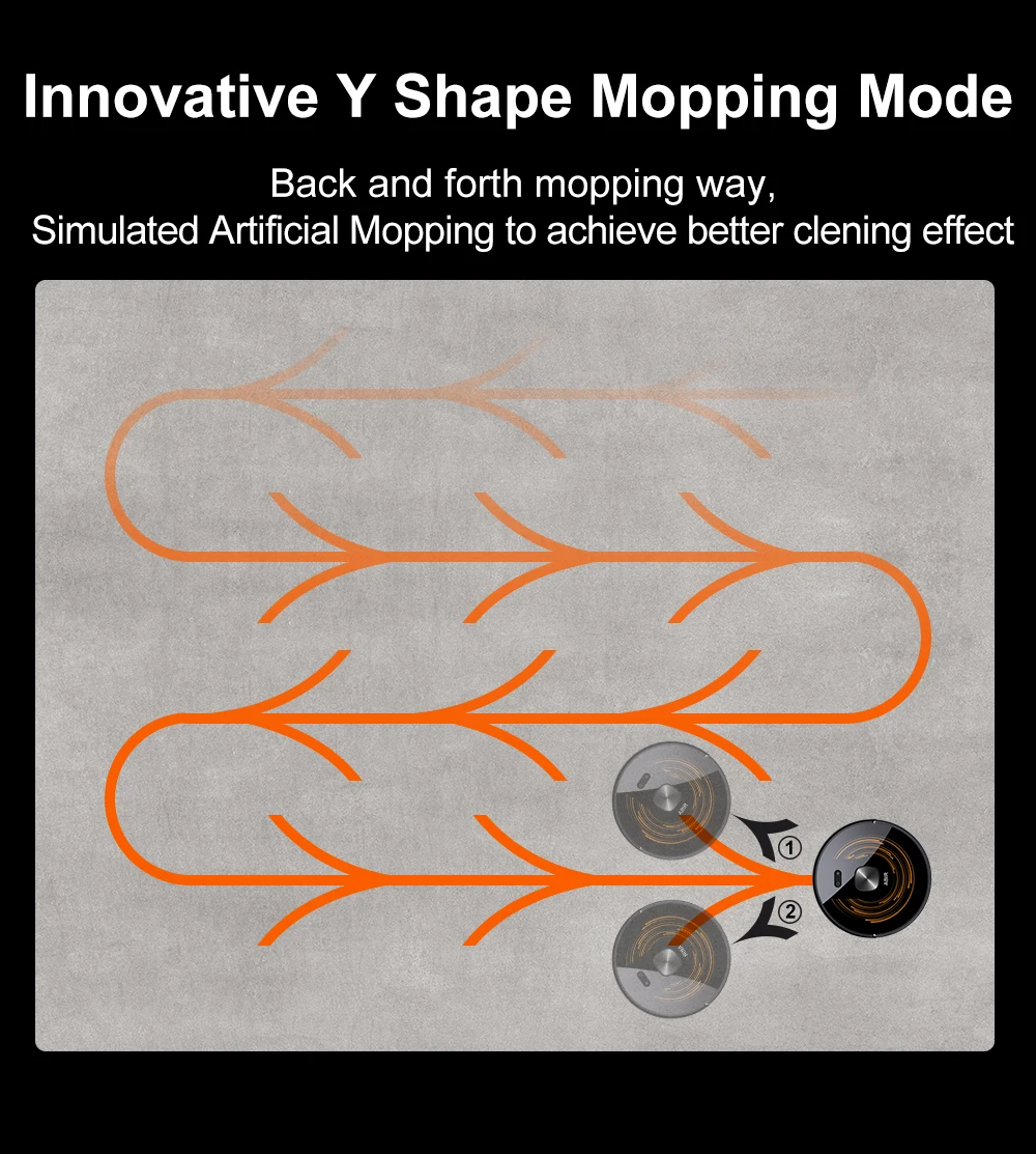 Robot Vacuum Cleaner ABIR K30,Auto-empty Dock,UV Spot Cleaning,6500PA Suction,Multi-floor Map,Customized Wet Dry Room Cleaning,