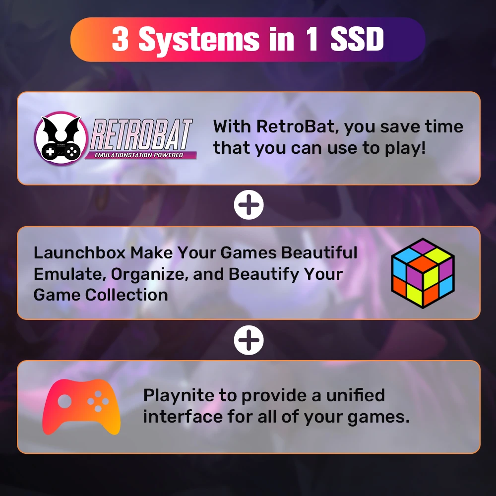 Retro Gaming SSD for Switch/PS5/Xbox/PS4/PS3/PS2/WIIU 80+Emulators Launchbox&Retrobat&Playnite 16191 Games Console for PC/Laptop Retro Gaming SSD for Switch/PS5/Xbox/PS4/PS3/PS2/WIIU 80+Emulators Launchbox&Retrobat&Playnite 16191 Games Console for PC/Laptop