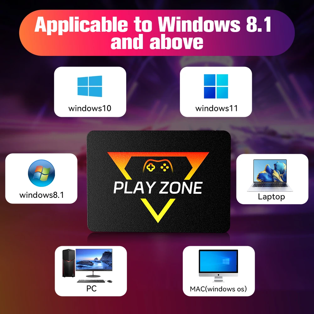 Retro Gaming SSD for Switch/PS5/Xbox/PS4/PS3/PS2/WIIU 80+Emulators Launchbox&Retrobat&Playnite 16191 Games Console for PC/Laptop Retro Gaming SSD for Switch/PS5/Xbox/PS4/PS3/PS2/WIIU 80+Emulators Launchbox&Retrobat&Playnite 16191 Games Console for PC/Laptop