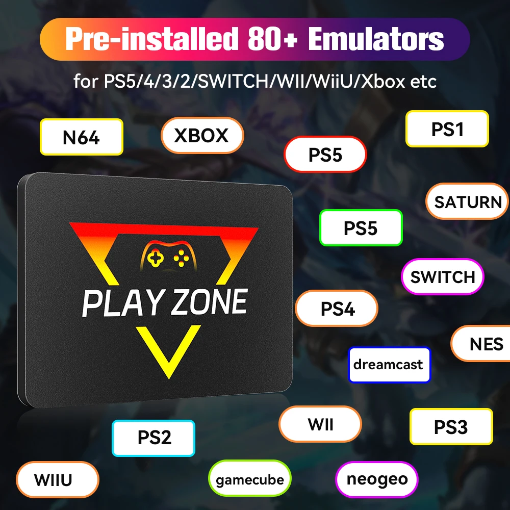 Retro Gaming SSD for Switch/PS5/Xbox/PS4/PS3/PS2/WIIU 80+Emulators Launchbox&Retrobat&Playnite 16191 Games Console for PC/Laptop Retro Gaming SSD for Switch/PS5/Xbox/PS4/PS3/PS2/WIIU 80+Emulators Launchbox&Retrobat&Playnite 16191 Games Console for PC/Laptop