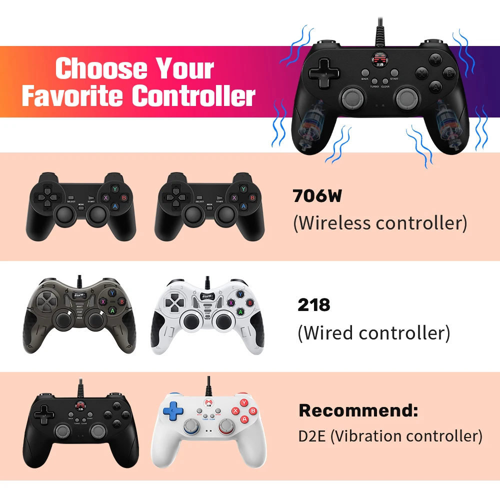 Retro Gaming SSD for Switch/PS5/Xbox/PS4/PS3/PS2/WIIU 80+Emulators Launchbox&Retrobat&Playnite 16191 Games Console for PC/Laptop Retro Gaming SSD for Switch/PS5/Xbox/PS4/PS3/PS2/WIIU 80+Emulators Launchbox&Retrobat&Playnite 16191 Games Console for PC/Laptop