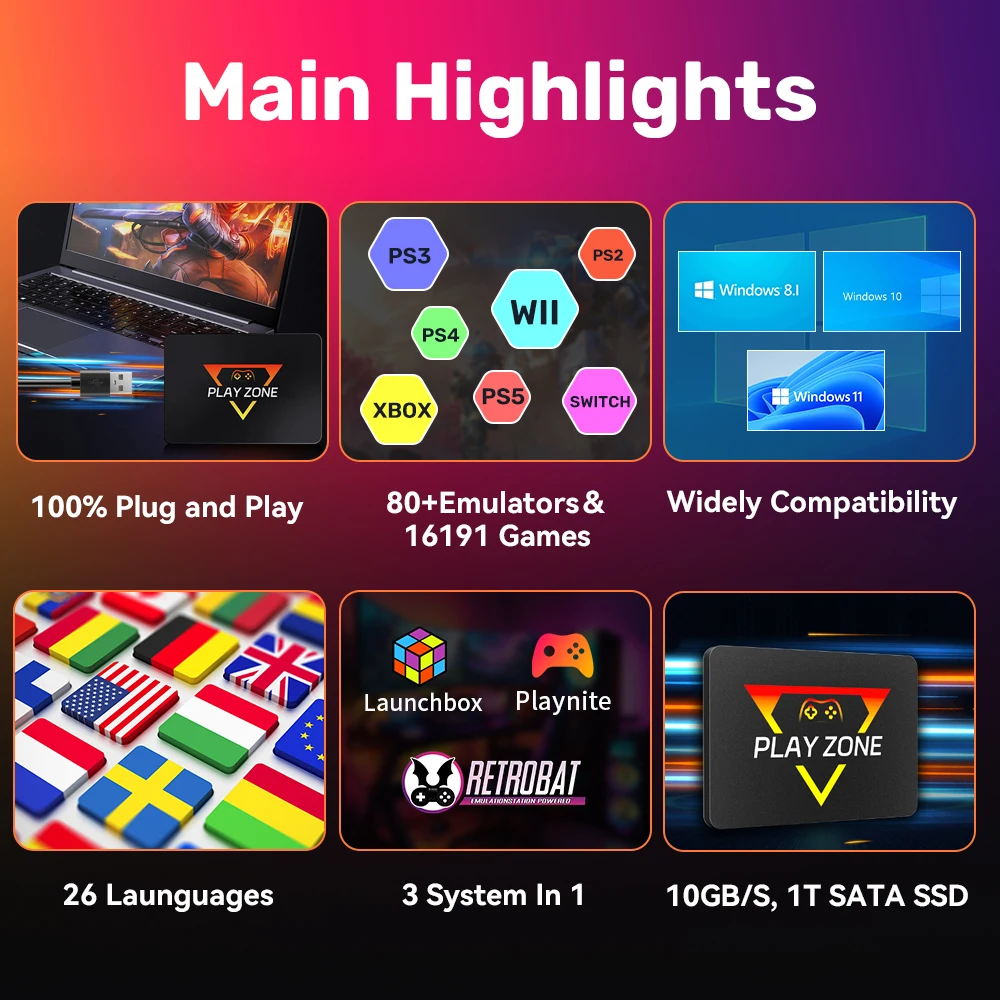 Retro Gaming SSD for Switch/PS5/Xbox/PS4/PS3/PS2/WIIU 80+Emulators Launchbox&Retrobat&Playnite 16191 Games Console for PC/Laptop Retro Gaming SSD for Switch/PS5/Xbox/PS4/PS3/PS2/WIIU 80+Emulators Launchbox&Retrobat&Playnite 16191 Games Console for PC/Laptop