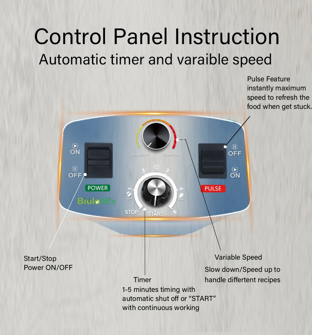 BioloMix 3HP 2200W Heavy Duty Grade Timer Blender Mixer Juicer Fruit Food Processor Ice Smoothies BPA Free 2L Jar