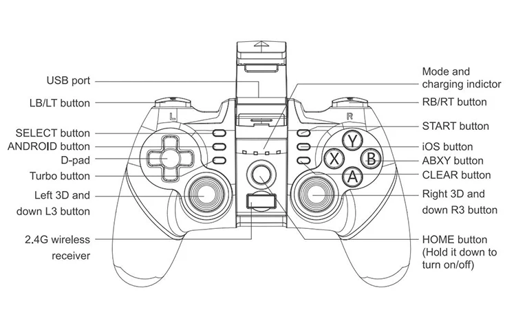 VR Glasses 3D Virtual Reality Headset Devices Helmet Lenses Goggles Smart For Smartphones Phone Cell Mobile Game Viar Viewer Set