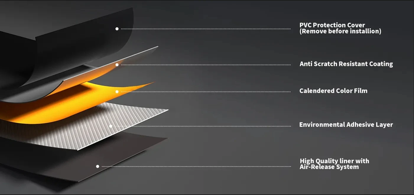 Color PPF gloss Light Nardo Grey TPU PPF Film Paint Protection Film  Wrap Film Anti-yellowing  Self-healing thermal repair