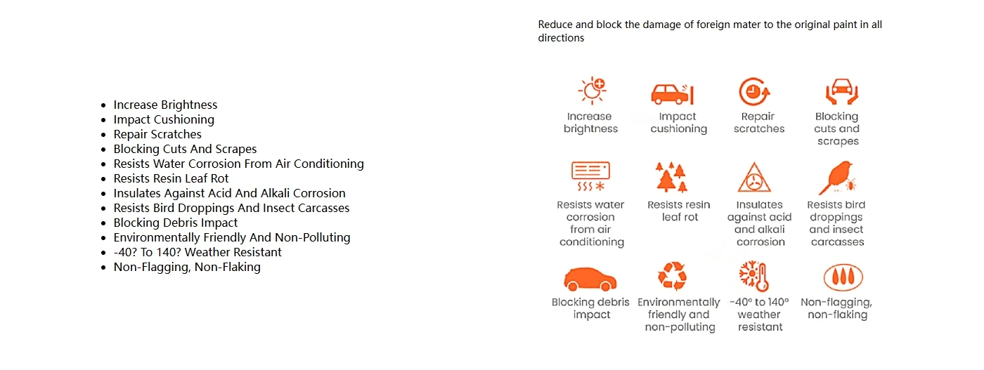 Color PPF gloss Light Nardo Grey TPU PPF Film Paint Protection Film  Wrap Film Anti-yellowing  Self-healing thermal repair